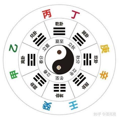 甲木癸水|八字十天干詳解——甲木